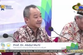 Muktamar ke-48 Muhammadiyah Aisyiyah digelar dalam dua tahap sidang