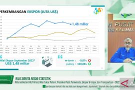 Ekspor dan impor Kalsel September turun