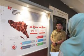 Museum Tsunami gelar pameran temporer MoU dengan Helsinki