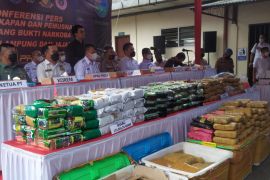 Polda Lampung musnahkan 171,5 kg sabu