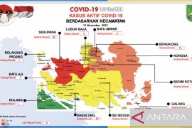 Satu kecamatan di Batam zona hijau COVID-19