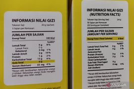 Forum Warga minta Perka BPOM Nomor 10 Tahun 2026 dikaji ulang