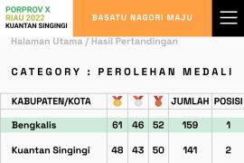 Bengkalis masih perkasa di Porprov Riau