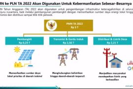 PLN memperkirakan serap 57 persen PMN hingga akhir 2022