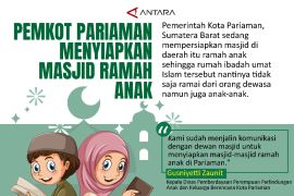 Pemkot Pariaman Menyiapkan Masjid Ramah Anak