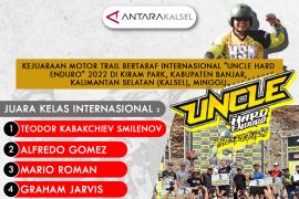 Juara Uncel Hard Enduro 2022