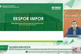 Ekspor dan impor Kalsel bulan Oktober naik