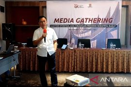 OJK : Kinerja industri jasa keuangan Sumbar terus bertumbuh