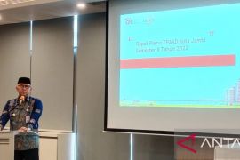 Pemkot Jambi imbau industri jasa keuangan perkuat literasi bagi difabel