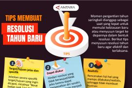 Tips membuat resolusi tahun baru