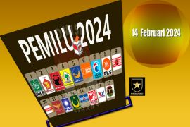 KPUD Kabupaten Bekasi lantik 115 anggota PPK untuk Pemilu 2024