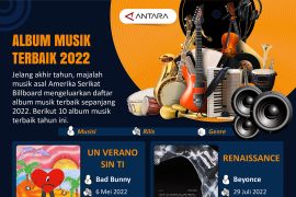 Album musik terbaik 2022