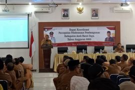 Pj Bupati Abdya komit tekan angka kemiskinan