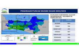  Sebagian wilayah Jateng selatan telah lewati puncak musim hujan