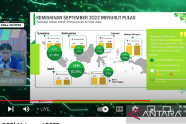 Jumlah penduduk miskin Indonesia capai 26,36 juta orang