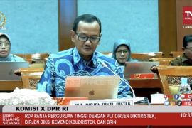 Kemendikbudristek sebut sebanyak 1,85 juta mahasiswa lulus kuliah pada 2022