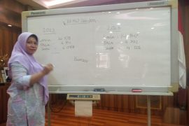 Penerima beasiswa harus mengabdi di daerah asal