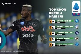Top skor Serie A: Osimhen Napoli pencetak gol terbanyak 17 gol