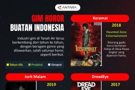 Gim horor buatan Indonesia