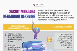 Siasat menjaga keamanan rekening