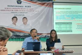 Survei : Kaesang masuk daftar pengganti Gibran di Solo