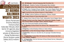 Maluku angkatkan 32 even pariwisata pada 2023