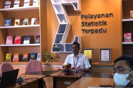 Sepanjang Januari 2023, Amerika jadi pasar utama ekspor dan impor Bali