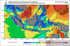 BMKG Kalsel keluarkan peringatan dini banjir ROB