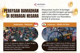 Perayaan Ramadhan di berbagai negara
