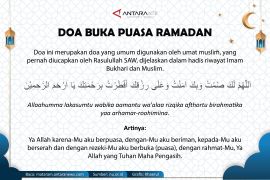Doa buka Puasa Ramadhan 1447 H/2026 M