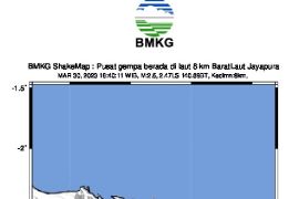 BMKG: gempa bumi susulan masih terjadi di Jayapura tercatat 1.521 gempa