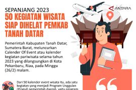 Sepanjang 2023 50 kegiatan wisata siap dihelat Pemkab Tanah Datar