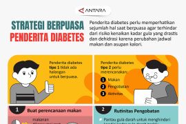 Strategi berpuasa untuk penderita diabetes