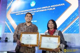 UI raih dua penghargaan implementasi SAKIP dan kinerja anggaran 2022