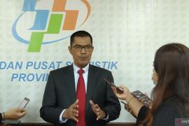 BPS catat kinerja ekspor-impor Bali tumbuh positif pada Februari 2023