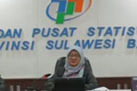 BPS : Nilai tukar petani Sulbar naik 3,43 persen