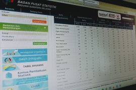 Kota Pagar Alam punya dokter gigi paling sedikit