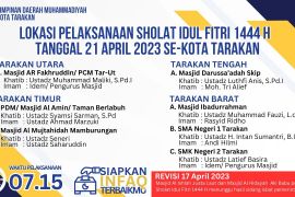 Pimpinan Daerah Muhammadiyah siapkan tujuh lokasi sholat Id di Tarakan