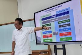 Kepala Bappebti sampaikan dinamika politik dan perencanaan publik di UI