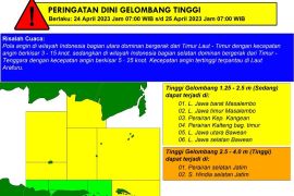 Waspada gelombang tinggi di wilayah pesisir Aceh, begini penjelasannya