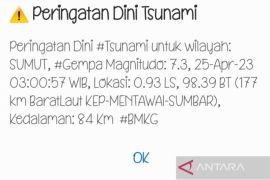 Warga Padang kembali pulang setelah peringatan tsunami dicabut
