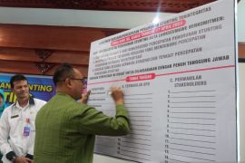 Pj Wali Kota Lhokseumawe minta DPRK alokasikan dana pokir untuk penanganan stunting