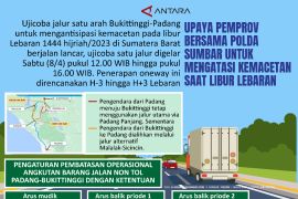 Upaya Pemprov bersama Polda Sumbar untuk mengatasi kemacetan saat libur Lebaran