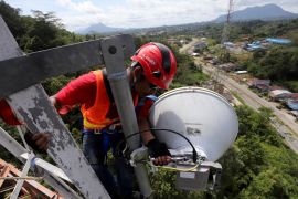 Trafix data di Kalimantan saat liburan Lebaran 2023 naik 10 persen