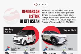 Kendaraan listrik di KTT ASEAN