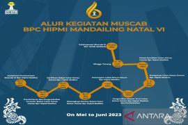 Tahapan Muscab BPC HIPMI Madina dibuka