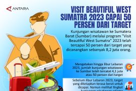 Visit Beautiful West Sumatra 2023 capai 50 persen dari target
