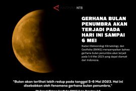 Gerhana Bulan Penumbra hari ini