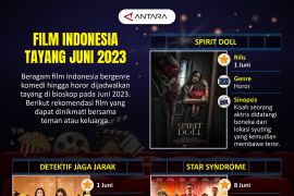 Film Indonesia yang tayang Juni 2023