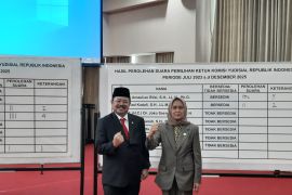 Amzulian Rifai terpilih jadi Ketua Komisi Yudisial